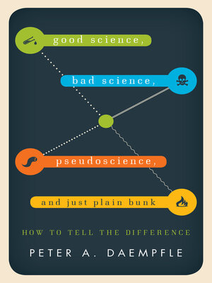 Good Science, Bad Science, Pseudoscience, and Just Plain Bunk - ebook